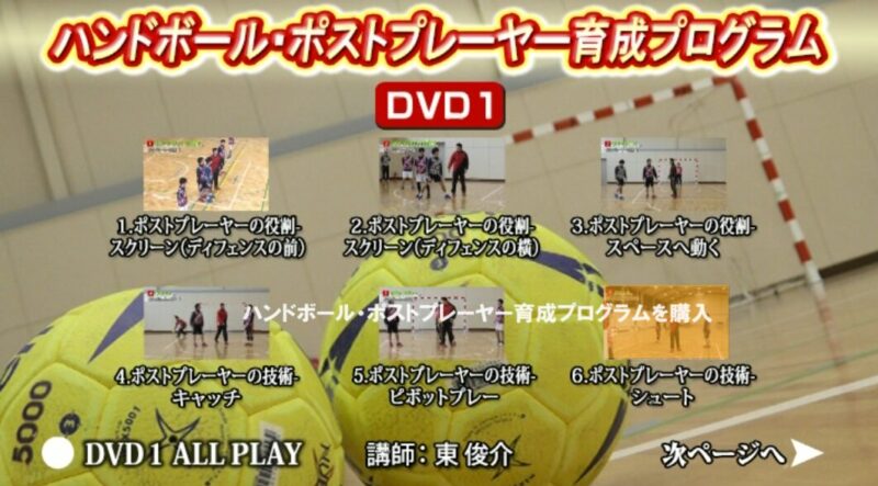 ハンドボール・ポストプレーヤー育成プログラムDVD版のDisc1の目次